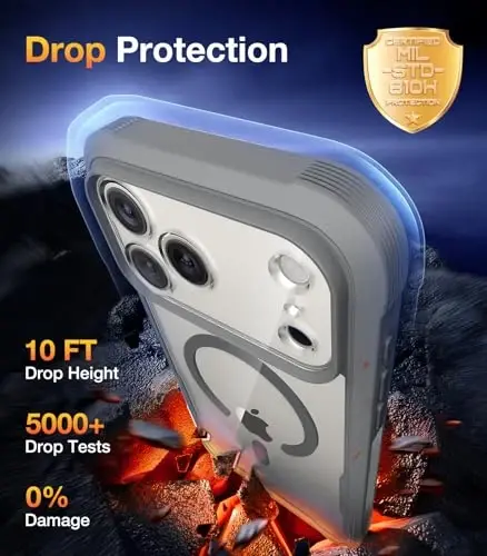 Diaclara Magnetic Designed for iPhone 17 Pro Max Case Full Body Bumper,[Compatible with MagSafe] Military Drop Proof Cover with Built-in Privacy Screen Protector,Grey Titanium - 3
