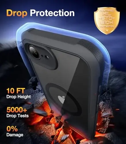 Diaclara Magnetic for iPhone 17e Case & iPhone 16e Case 6.1