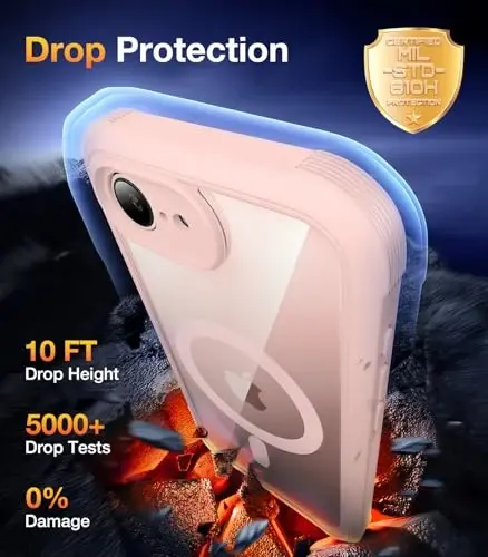 Diaclara Magnetic for iPhone 17e Case & iPhone 16e Case 6.1