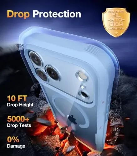 Diaclara Magnetic for iPhone 18 Pro Case with Privacy Protector, Glacier | Full Body Bumper Design, Military Grade Drop Proof, 360° Full Protection, Anti-Spy Privacy Cover, Magnetic Charging Support - 3