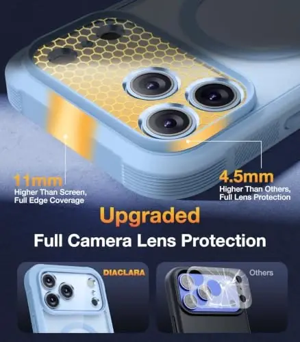 Diaclara Magnetic for iPhone 18 Pro Case with Privacy Protector, Glacier | Full Body Bumper Design, Military Grade Drop Proof, 360° Full Protection, Anti-Spy Privacy Cover, Magnetic Charging Support - 5