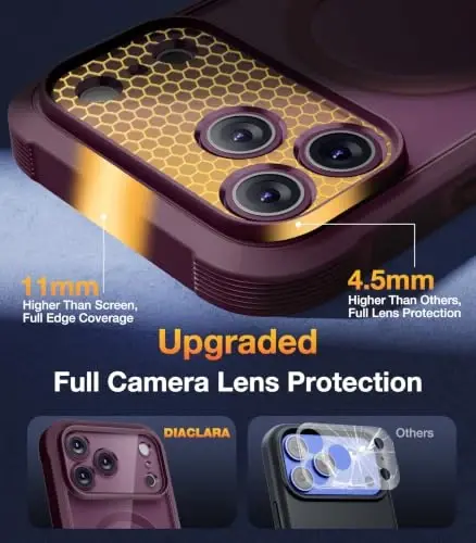 Diaclara Magnetic for iPhone 18 Pro Max Case,Privacy Protector,Burgundy | Full Body Bumper Design, Military Grade Drop Proof, 360° Full Protection, Anti-Spy Privacy Cover, Magnetic Charging Support - 5
