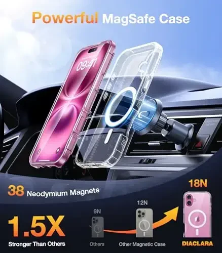Diaclara Magnetic iPhone 16 uchun mo'ljallangan g'ilof, MagSafe bilan mos keladi, O'rnatilgan sensorli tirnalishga qarshi ekran himoyachisi, iPhone 16 6.1