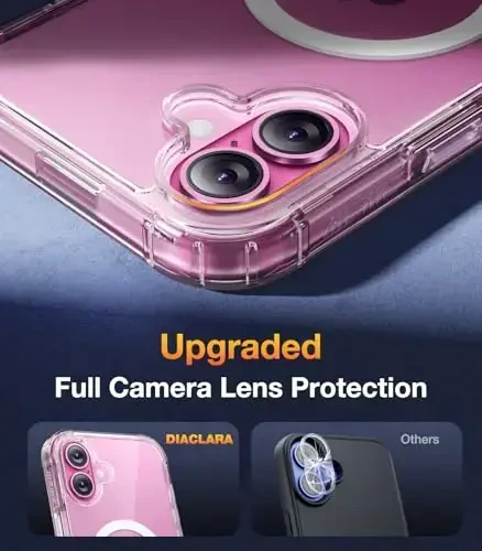 Diaclara Magnetic iPhone 16 uchun mo'ljallangan g'ilof, MagSafe bilan mos keladi, O'rnatilgan sensorli tirnalishga qarshi ekran himoyachisi, iPhone 16 6.1