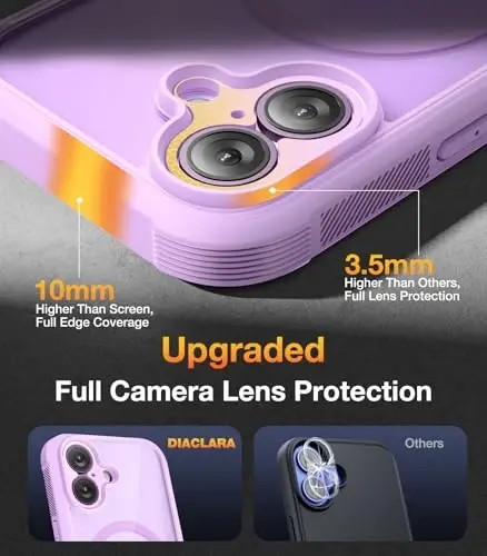 Diaclara Magnetic iPhone 17 uchun mo'ljallangan g'ilof 6.3'' [To'liq kamera himoyasi] To'liq korpusli bamper, [MagSafe bilan mos] Harbiy standartlarga javob beradigan zarbaga chidamli telefon g'ilofi, o'rnatilgan ekran himoyachisi, Lavanda binafsha - 1