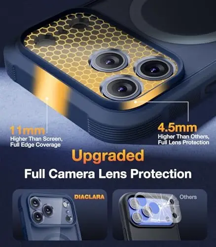 Diaclara Magnetic Designed for iPhone 17 Pro Case 6.3'' [Full Camera Protection] Full Body Bumper,[Compatible with MagSafe] Phone Case w/Built-in Privacy Screen Protector,Deep Blue - 4