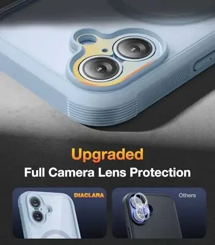 Diaclara Magnetic Designed for iPhone 17 Case 6.3 Inch Full Body Bumper,[Compatible with MagSafe] Military Drop Proof Cover with Built-in Touch Sensitive Anti-Scratch Screen Protector Blue - 6