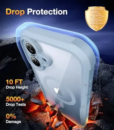 Diaclara Magnetic Designed for iPhone 17 Case 6.3 Inch Full Body Bumper,[Compatible with MagSafe] Military Drop Proof Cover with Built-in Touch Sensitive Anti-Scratch Screen Protector Blue - 9