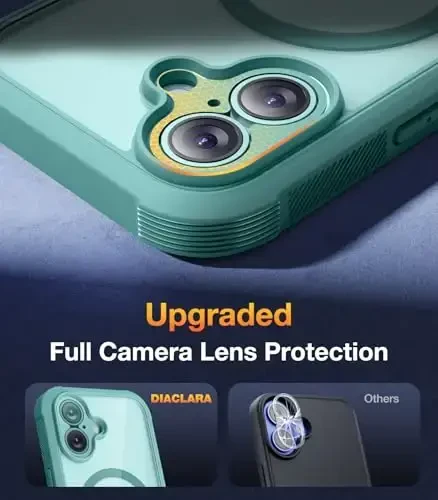 Diaclara Magnetic Designed for iPhone 17 Case 6.3 Inch Full Body Bumper,[Compatible with MagSafe] Military Drop Proof Cover with Built-in Touch Sensitive Anti-Scratch Screen Protector Green - 5