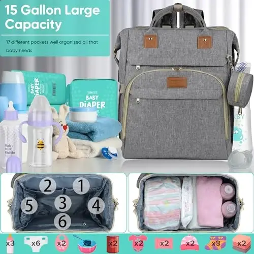 Diaper Bag Backpack for Mom and Dad, Large Capacity Baby Travel Bag with USB Charging Port, Waterproof Foldable Baby Bag for Boys and Girls, Stylish Maternity Backpack for Travel & Hospital，Grey - 2