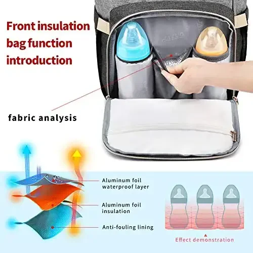 Diaper Bag Backpack for Women, Baby Bags for Girls, Diaper Bag with Changing Pad, and Insulated Pockets (Dark Grey + Light Grey) - 2