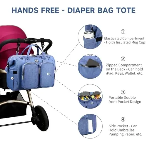 Diaper Bag Totes with Changing Pad & Stroller Straps, Large Portable Newborn Baby Bags, Unisex and Stylish Travel Diaper Backpacks for Mom and Dad (Bluish violet) - 4