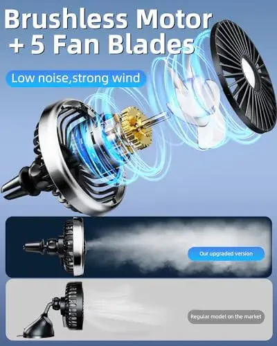 DICMKY Usb Car Vent Fan for Air Vents Mounted with Colorful Light, 360° Rotatable Clip Fans That Blow Cold Air, Small Cooler Mini Fan Silent, Air Vent Booster for Vehicle, Van, Truck, Suv, Rv - 3