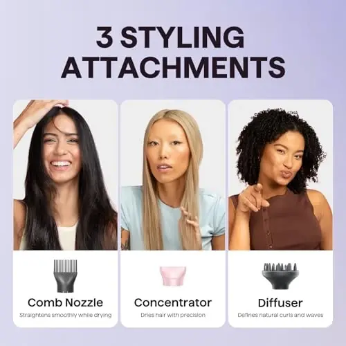 Wavytalk Hair Dryer with Diffuser, Blown Away Ionic Blow Dryer for Curly Hair with Comb, 1875W Fast Drying Hair Dryer with Ceramic Technology, 3 AttacModazoneents for All Hair Types, Light and Quiet, Pink - 4