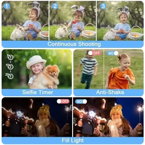 Digital Camera, 4K 64MP Digital Point and Shoot Camera with 18X Zoom Compact Vlogging Camera for Teens, Adults Boys Girls Kids Anti Shake, Auto Focus, 32GB Card - 5