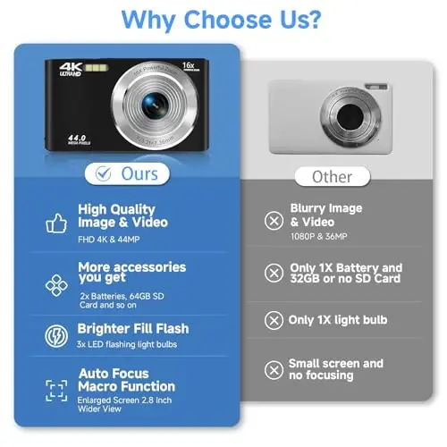 Digital Camera 4K, O'smirlar uchun qora kameralarni yangilash, 16X zumli bolalar uchun avtofokusli raqamli kamera, 64 GB SD karta, o'g'il bolalar, qizlar, o'smirlar, bolalar uchun ixcham kichik kamera sovg'asi - 5
