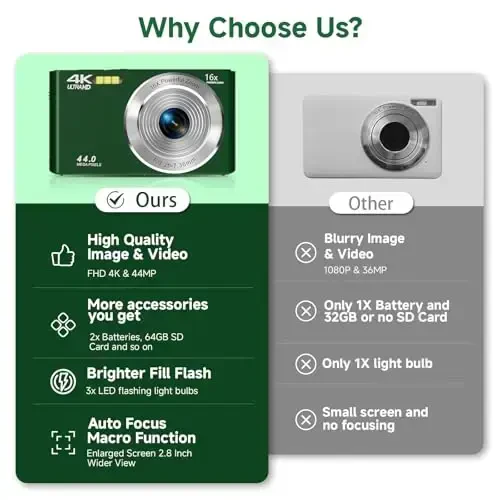 Digital Camera, FHD 4K 44MP Autofocus Compact Digital Cameras for Teens, Green Point and Shoot Camera for Kids with 16X Zoom, 64GB SD Card, Small Digital Camera for Boys Girls Teens Kids Gift - 2