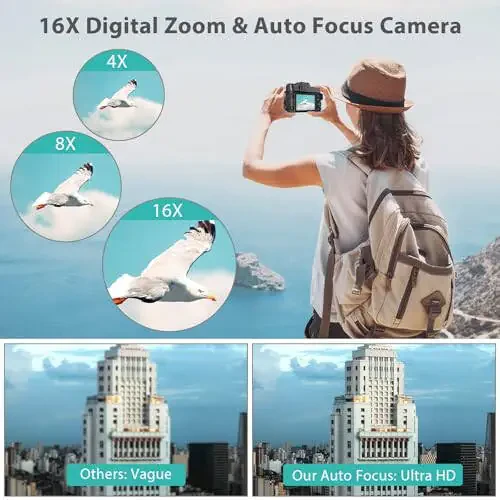 Digital Camera for Photography, 4K 48MP Vlogging Camera for YouTube with WiFi, 3-inch 180-degree Flip Screen, 16X Digital Zoom, 52mm Wide Angle & Macro Lens, 32GB TF Card and 2 Batteries(Black) - 5