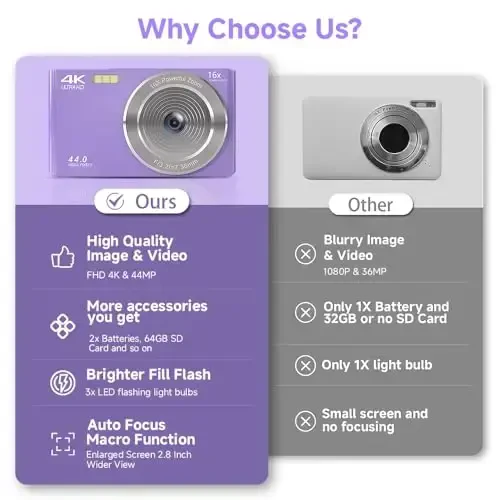 Digital Camera for Teens, FHD 4K 44MP Digital Camera Purple with 64GB SD Card 16X Digital Zoom, Cameras for Photography Compact Point and Shoot Camera for Teen Boys Girls Kids Camera Digital Purple - 3