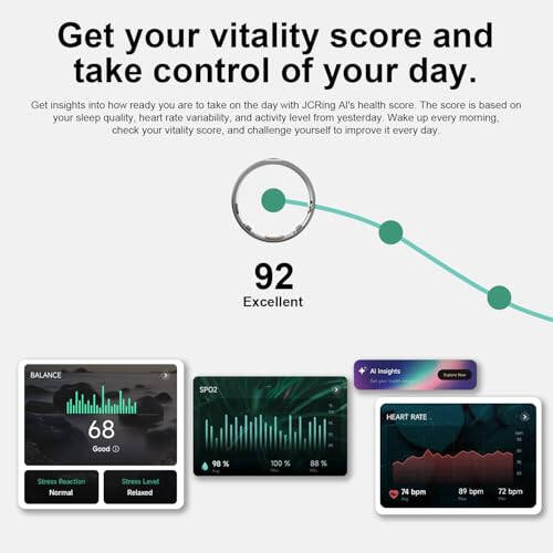 DIIKEN JCRing Smart Ring Fitness Tracker, Sleep Tracking Wearable, Accurate Monitoring of Pedometer, Heart, Temperature, Titanium Ring with Charging Case, APP for iOS & Android (Size 11) - 7