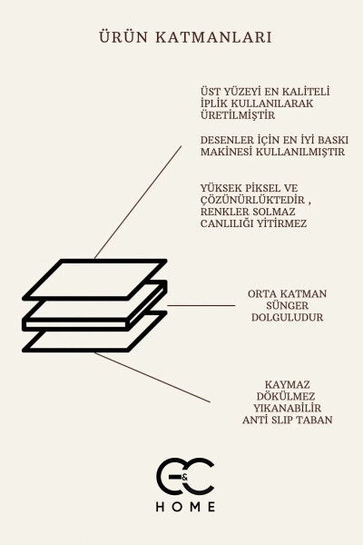 Dijital Baskılı Su Emici Gri Tonlu İkili Banyo Paspası (40/60cm -60x100cm)-Gri - 3