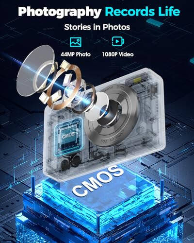 Digital Camera, FHD 1080P 44MP Kids Camera with 32GB Card,Compact Vlogging Camera for Photography,Point and Shoot Camera 16X Zoom Anti Shake Portable Small Travel Camera for Teens Girls Boys Kids - 2