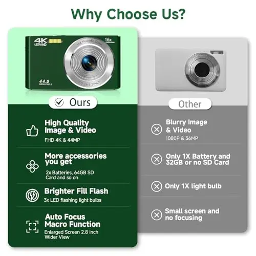 Digital Camera, FHD 4K 44MP Autofocus Compact Digital Cameras for Teens, Green Point and Shoot Camera for Kids with 16X Zoom, 64GB SD Card, Small Digital Camera for Boys Girls Teens Kids Gift - SMARTKLIK (1)