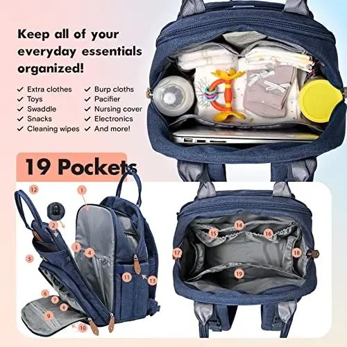 Dikaslon Diaper Bag Backpack with Portable Changing Pad, Pacifier Case and Stroller Straps, Large Unisex Baby Bags for Boys Girls, Multipurpose Travel Back Pack Moms Dads, Peacock blue - 3