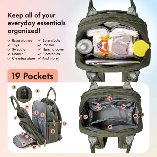 Dikaslon Diaper Bag Backpack with Portable Changing Pad, Pacifier Case and Stroller Straps, Large Unisex Baby Bags for Boys Girls, Multipurpose Travel Back Pack for Moms Dads, Army Green - 3