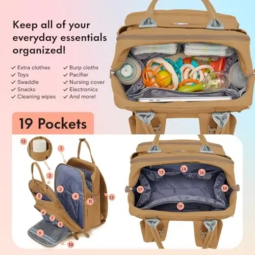 Dikaslon Diaper Bag Backpack with Portable Changing Pad, Pacifier Case and Stroller Straps, Large Unisex Baby Bags for Boys Girls, Multipurpose Travel Back Pack for Moms Dads, Tan - 4