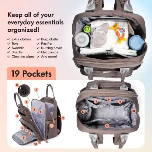 Dikaslon Diaper Bag Backpack with Portable Changing Pad, Pacifier Case and Stroller Straps, Large Unisex Baby Bags for Boys Girls, Multipurpose Travel Back Pack Moms Dads, Brown - 3