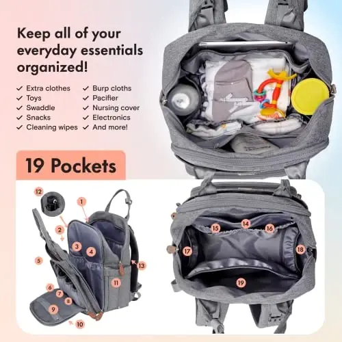Dikaslon Diaper Bag Backpack with Portable Changing Pad, Pacifier Case and Stroller Straps, Large Unisex Baby Bags for Boys Girls, Multipurpose Travel Back Pack Moms Dads, Gray - 3