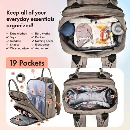 Dikaslon Diaper Bag Backpack bilan Portativ O'zgartirish Yostig'i, Emzik G'ilofi va Aravacha Tasmalar, O'g'il qizlar uchun katta Unisex Bolalar Sumkalari, Ko'p maqsadli Sayohat Ryukzaklari Onalar Dadalar, Xaki - 3