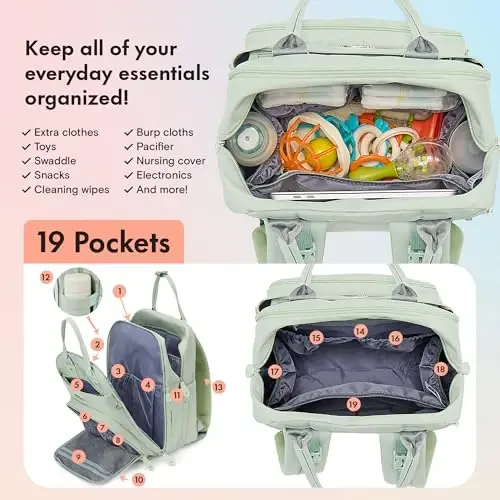 Dikaslon Diaper Bag Backpack Portativ o'zgartirish yostig'i, so'rg'ich qutisi va aravachalar uchun tasmalar bilan, O'g'il qizlar uchun katta unisex bolalar sumkalari, Onalar dadalar uchun ko'p maqsadli sayohat sumkasi, yalpiz yashil - 4