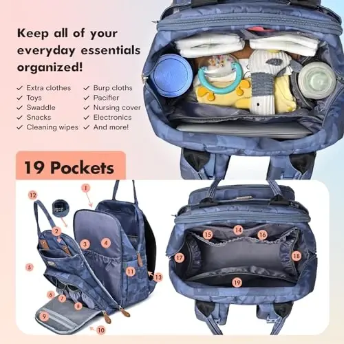 Dikaslon Diaper Bag Backpack with Portable Changing Pad, Pacifier Case and Stroller Straps, Large Unisex Baby Bags for Boys Girls, Multipurpose Travel Back Pack for Moms Dads, Camo - 3
