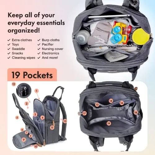 Dikaslon Diaper Bag Backpack with Portable Changing Pad, Pacifier Case and Stroller Straps, Large Unisex Baby Bags for Boys Girls, Multipurpose Travel Back Pack for Moms Dads, Dark Gray - 3