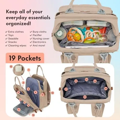 Dikaslon Diaper Bag Backpack with Portable Changing Pad, Pacifier Case and Stroller Straps, Large Unisex Baby Bags for Boys Girls, Multipurpose Travel Back Pack for Moms Dads, Milk Tea Khaki - 4