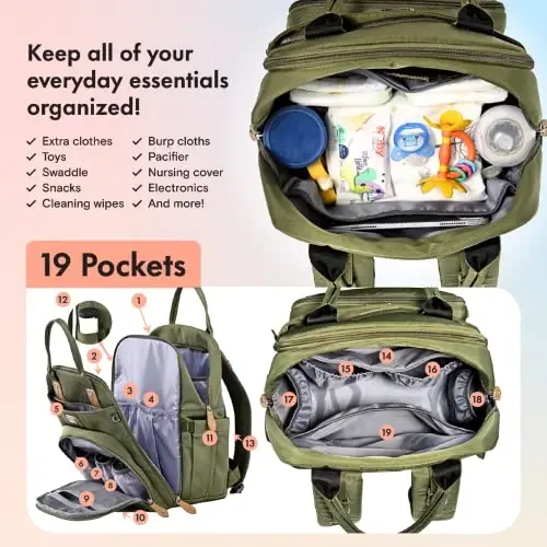 Dikaslon Diaper Bag Backpack with Portable Changing Pad, Pacifier Case and Stroller Straps, Large Unisex Baby Bags for Boys Girls, Multipurpose Travel Back Pack Moms Dads, Green - 3