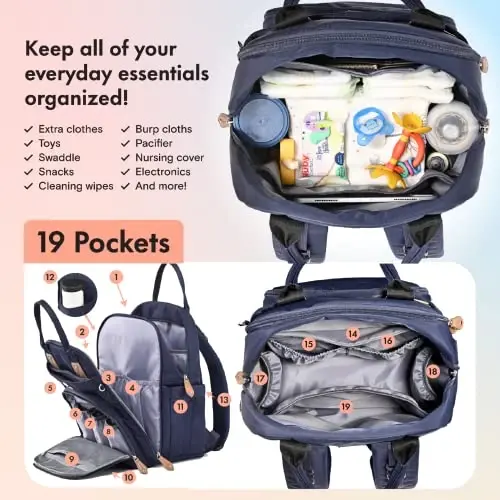 Dikaslon Diaper Bag Backpack with Portable Changing Pad, Pacifier Case and Stroller Straps, Large Unisex Baby Bags for Boys Girls, Multipurpose Travel Back Pack Moms Dads, Navy Blue - 3