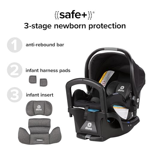 Diono LiteClik 30 R SafePlus Infant Car Seat and Base, Rear-Facing for Infants 4-30lbs, SafePlus Engineering, with Infant Insert, UPF 50+ Sunshade (Black) - 5