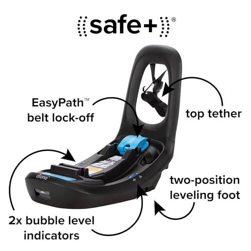 Diono LiteClik30 RXT SafePlus Infant Car Seat and Base, Rear-Facing for Infants 4-30lbs, SafePlus Engineering, with Infant Insert, UPF 50+ Sunshade (Blue Surge) - 3