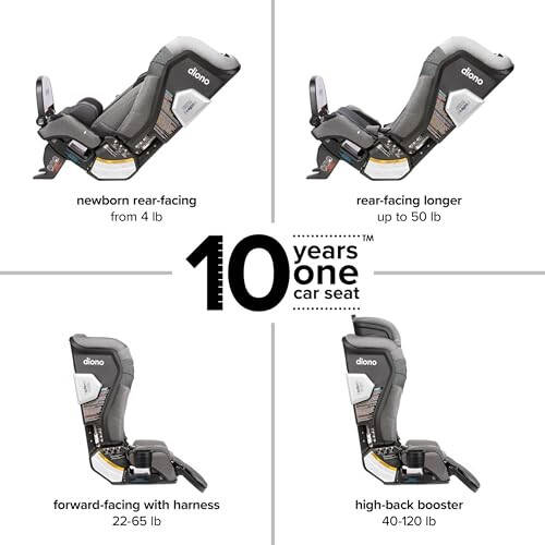 Diono Radian 3QXT+ FirstClass SafePlus 4-in-1 Convertible Car Seat, Rear & Forward Facing, Safe Plus Engineering, 4 Stage Infant Protection, 10 Years 1 Car Seat, Slim Fit 3 Across, Gray Slate - 2