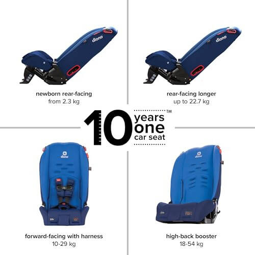 Diono Radian 3R, 3-in-1 Convertible Car Seat, Rear Facing & Forward Facing, 10 Years 1 Car Seat, Slim Fit 3 Across, Blue Sky - 2