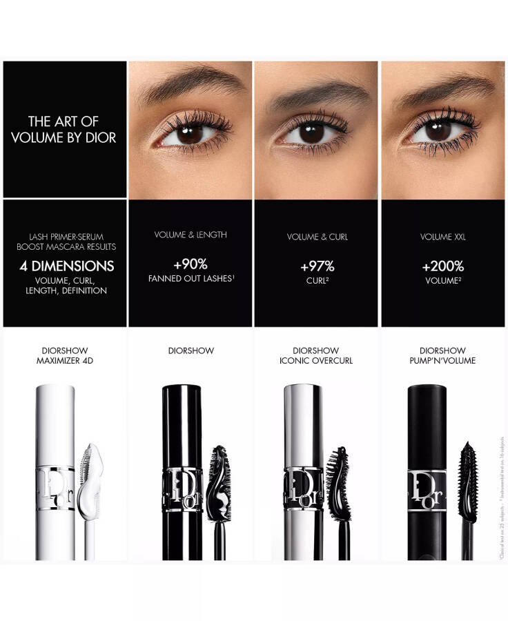 Diorshow Iconic Overcurl Qayta toʻldiriladigan Mascara 090 Qora - 9