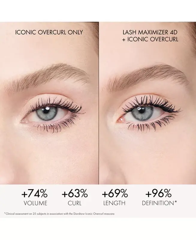 Diorshow Maximizer 4D Kiprik Primeri-Sarumi-Rangsiz - 5