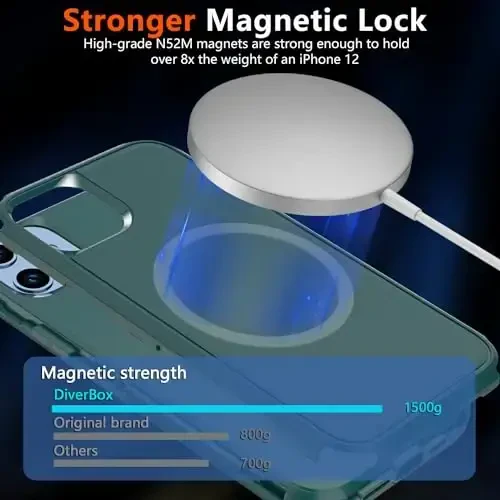 Diverbox для iPhone 12, магнитный чехол для iPhone 12 [с защитной пленкой для экрана и защитной линзой для камеры], 2 шт. [военный класс защиты от падений с высоты 15 футов], сверхпрочный противоударный чехол для телефона (темно-зеленый) - 5
