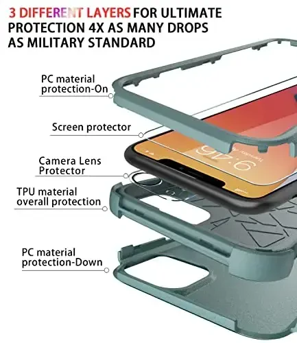 Diverbox for iPhone 11 Case [Shockproof] [Dropproof] [Tempered Glass Screen Protector],Heavy Duty Protection Phone Case Cover for Apple iPhone 11 (Pine Green-3in1) - 6