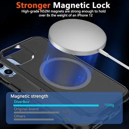Diverbox for iPhone 12 g'ilofi, iPhone 12 magnitli g'ilofi [ekran himoyachisi va kamera linzalari himoyachisi bilan] 2 dona [15 FT harbiy darajadagi tushishdan himoya] og'ir yukga bardoshli zarbga chidamli telefon g'ilofi (qora) - 5