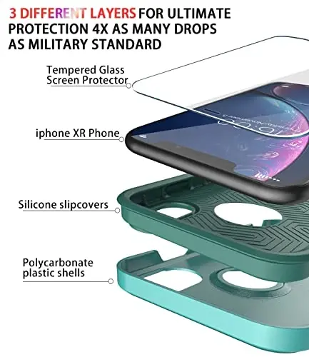Diverbox for iPhone XR Case [Tempered Glass Screen Protector] [Shockproof] [Dropproof] Heavy Duty Protection Phone Case Cover for Apple iPhone XR (Teal) - 6