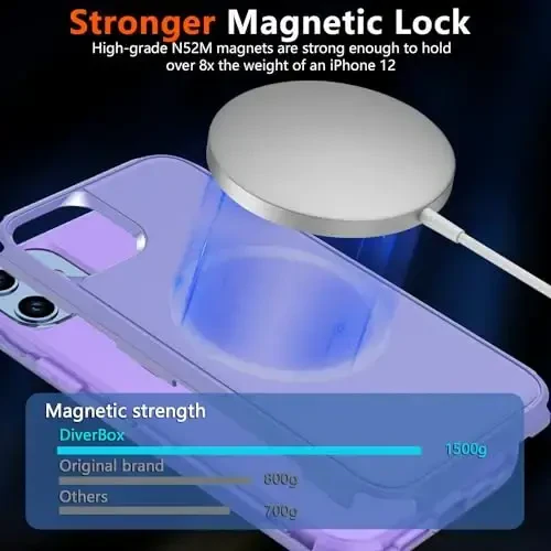 Diverbox iPhone 12 gʻilofi uchun, iPhone 12 magnit gʻilofi [ekran himoyachisi va kamera linzalari himoyachisi bilan] 2 dona [15 FT harbiy darajadagi tushishdan himoya] Zoʻr zarbga chidamli telefon gʻilofi (binafsha) - 5